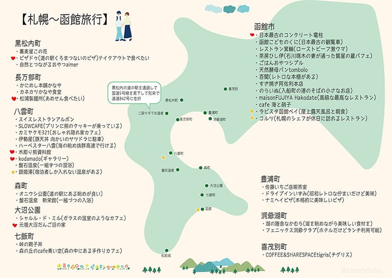 道南函館MAP